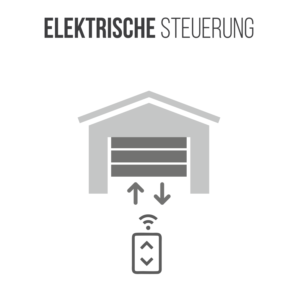 Elektrische Steuerung